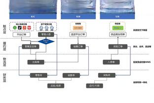 给球探开的？上海男篮发布英文购票通道CBA历史首次